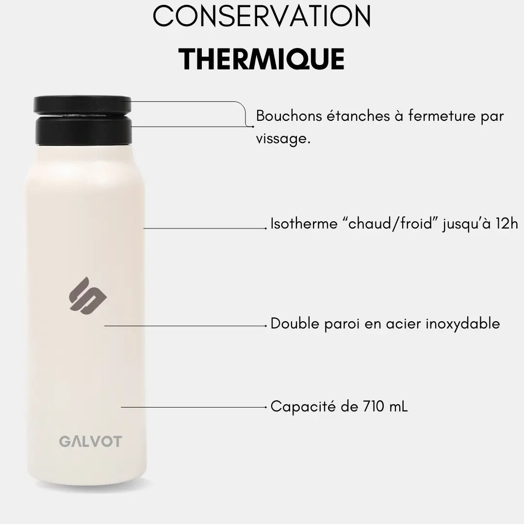 GALVOT Gourde Isotherme Gourde Magsafe 700 ML FlaskConnect Pop Blanc
